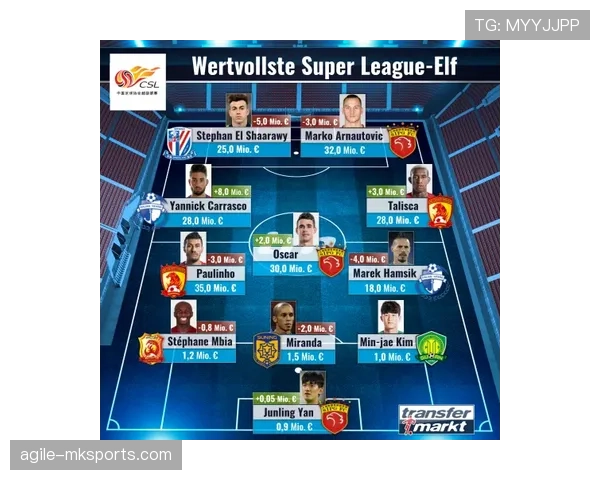 博阿深度阵容解析：新赛季战力飙升，球队前景备受瞩目