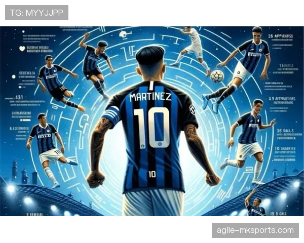 国米青训体系对劳塔罗职业生涯发展的积极影响