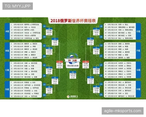 沙特世界杯晋级路线图预测